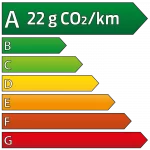 Label energetique A 22g CO2/Km